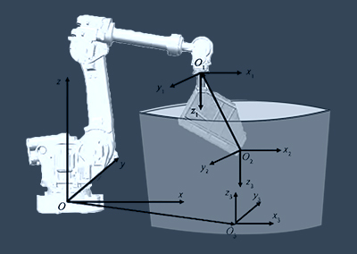 증류 로봇 작업 공간의 3D보기